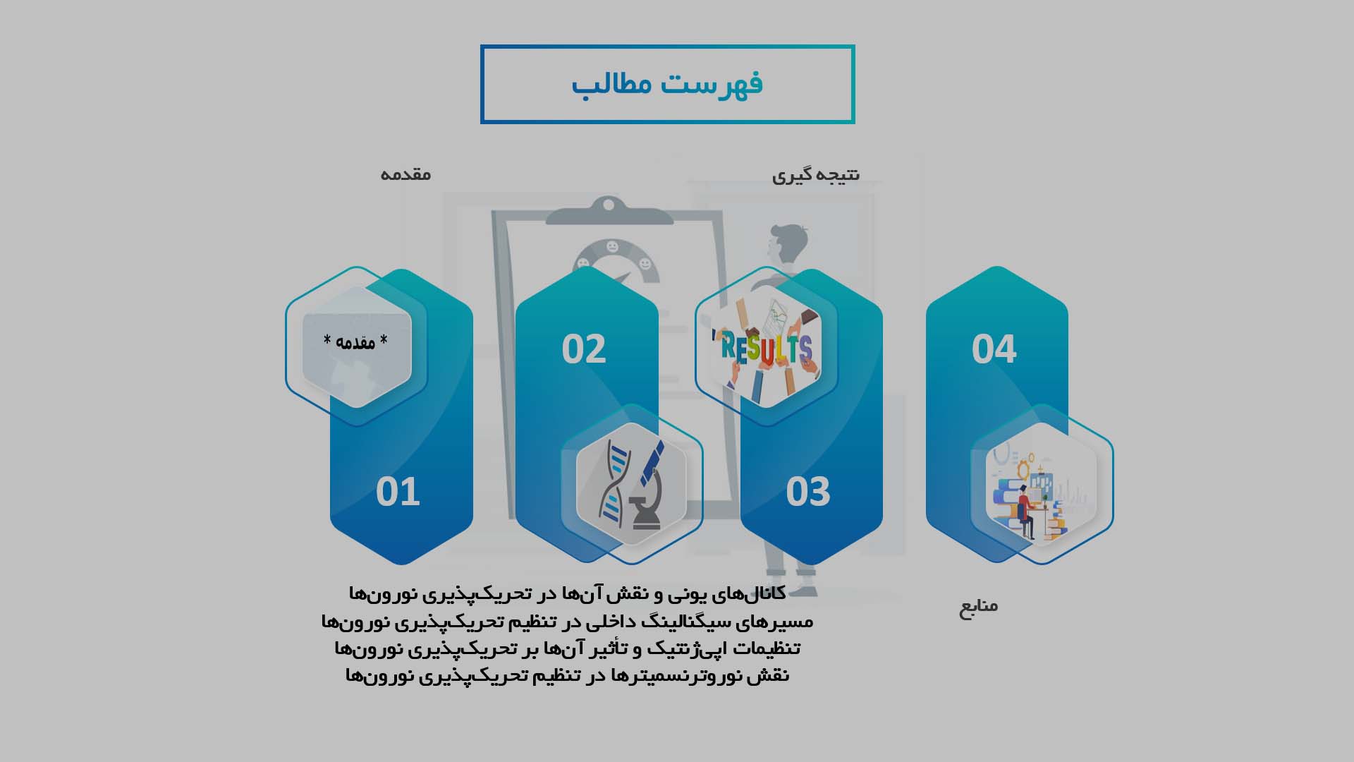 پاورپوینت در مورد تحلیل مکانیسم‌های سیگنالینگ در تنظیم تحریک‌پذیری نورون‌ها